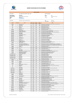BD 100km - La Boucle de la Riviera Italienne - Feuille de route