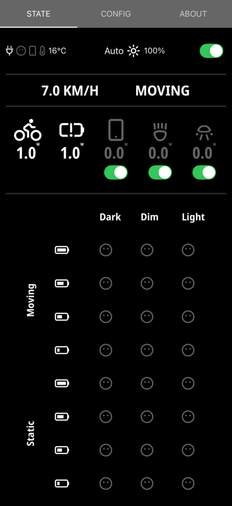 Application Igaro C1 - Status
