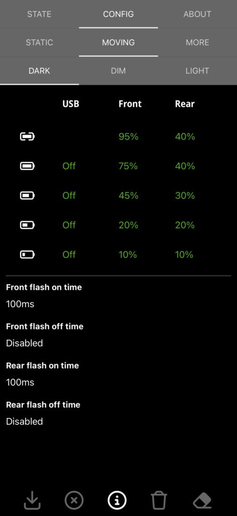 Application Igaro C1 - Configuration