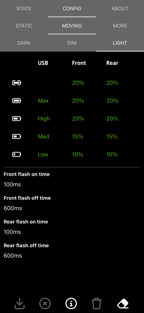 Application Igaro C1 - Configuration