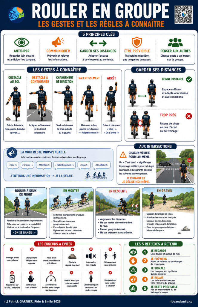 Rouler en groupe